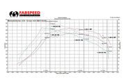 Fabspeed Porsche 911 Turbo 930 Long-Neck Intercooler (1976-1989) (Image: 4)