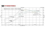 Fabspeed Porsche 911 Turbo 930 Muffler Bypass Zork Tube (1976-1989) (Image: 2)