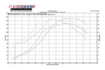 Fabspeed Porsche 911 Turbo 930 Sport Performance Package (1976-1989) (Image: 9)