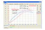 Fabspeed Porsche 944 Turbo 951 Maxflo Exhaust System (1985-1991) (Image: 2)