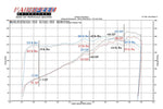 Fabspeed Porsche 964 Carrera European Pre-Muffler Pipe (1989-1994) (Image: 2)
