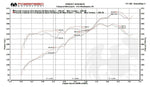 Fabspeed Porsche 981 Cayman GT4 Sport Headers (Image: 3)