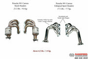 Fabspeed Catless Race Headers for Porsche 991 Carrera, product view 2