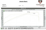 Fabspeed Porsche 991 Carrera Sport Headers (2012-2016) (Image: 7)