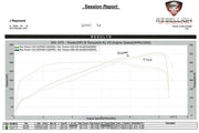 Fabspeed Sport Headers for Porsche 991 Carrera, product view 7