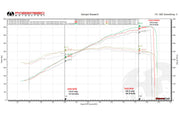 Fabspeed Long-Tube Competition Headers for Porsche 991 GT3 / RS / 911 R — product image 8 of 11