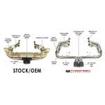 Fabspeed Porsche 991.2 Speedster Race Competition Exhaust System Package (2019-2020) (Image: 2)