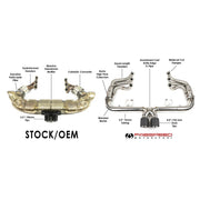 Fabspeed Porsche 991.2 Speedster Race Competition Exhaust System Package (2019-2020) (Image: 2)