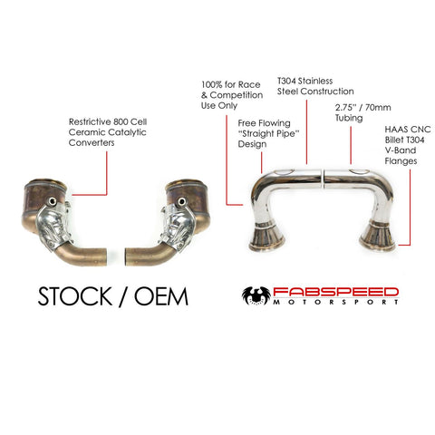 Fabspeed Porsche 992 Carrera link comp. Pipes (2020+) (Image: 1)
