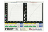 Fabspeed Porsche 997 Carrera Cold Air Upgrade Kit (2005-2008) (Image: 3)
