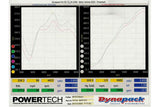 Fabspeed Porsche 997 Carrera Maxflo Performance Exhaust System (2005-2008) (Image: 4)