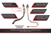 Fabspeed HJS Sport-Cat Downpipes for Range Rover 5.0 Supercharged, product view 2