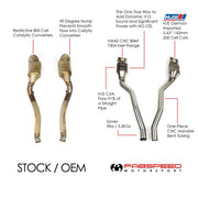 Fabspeed Sport Catalysts and X-Pipe for Ferrari 812