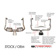 Fabspeed Porsche 718 Boxster / Cayman Valvetronic Exhaust System (2017+) (Image: 2)