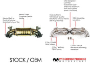 Fabspeed Sport Performance Package for Porsche 911 Turbo (992), product view 4