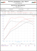 Fabspeed XperTune ECU Service for Bentley Continental GT W12, product view 2