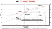 Fabspeed XperTune ECU Software for Lamborghini Aventador SVJ, product view 2