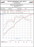 Fabspeed XperTune Bench Calibration for Lamborghini Murcielago, product view 3