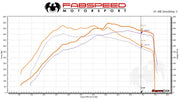 Fabspeed XperTune ECU Software for McLaren 600LT, product view 3