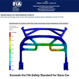 SilverRocket Dry Carbon Roll Bar for Porsche Track Applications 981/718 Cayman
