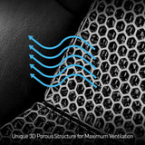 SilverRocket Air-Cooled Porous Seat Insert for Porsche LWB Seats Racing Seat